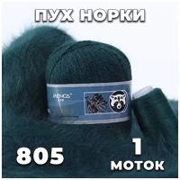 Пряжа Пух норки 805 (черновато-зелёный) комплект: 1 моток + 1 дополнительная нить