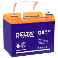 Аккумуляторная батарея Delta GX 12-33 (12V / 33Ah)