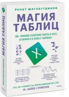 Магия таблиц. 100+ приемов ускорения работы в Excel (и немного в Google Таблицах)