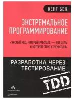 Экстремальное программирование: разработка через тестирование