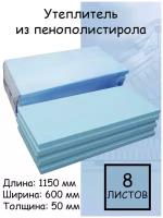 Утеплитель Батэплекс из экструзионного пенополистирола 1150х600х50 мм синий XPS 8 листов