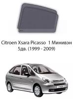 Каркасные автошторки на задние окна Citroen Xsara Picasso 1 Минивэн 5дв. (1999 - 2009)