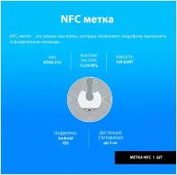 Метка NFC NTAG213 Метка-наклейка НФС для автоматизации, умный дом, электронная визитка