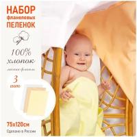 Пеленки для новорожденных фланелевые 