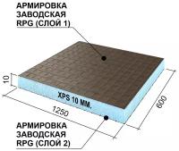 Теплоизоляционная панель Basic с двухсторонним армированием Ruspanel XPS RPG 1250х600х10 мм сетка1/эппс10/сетка1 Руспанель