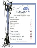 Поводки титановые с обжимной трубкой оснащенные 12 см 10 шт диам. 0,4 мм нагрузка 10 кг