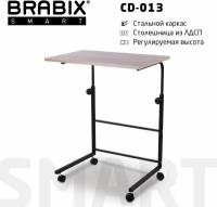 Стол BRABIX 