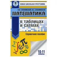 Математика в таблицах и схемах: для подготовки к ЕГЭ: 10-11 классы