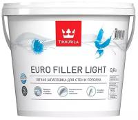 Шпатлевка Tikkurila Euro Filler Light, белый, 0.9 кг