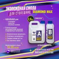 Эпоксидная смола для столешниц DIAMOND MAX 2,8 кг