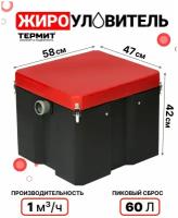 Жироуловитель под мойку TERMIT 1-60