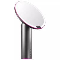 Зеркало для макияжа Xiaomi Amiro Daylight Mirror