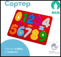 Рамка-вкладыш деревянная Цифры для обучения детей, настольные игры для детей, развивающие игрушки учим цифры и счет, сортер