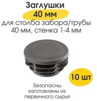 Заглушка D40 мм для профильных труб круглая на ножку стула мебели 10 шт