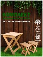 EVITА Комплект садовой мебели стол 800 + табурет 2шт, мебель для дачи, стол складной, табуреты складные, туристический