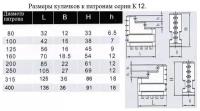 Кулачки прямые d315 к патронам серии К12