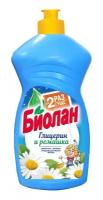 Средство для мытья посуды БИОЛАН Глицерин и ромашка 450 гр
