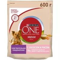 Сухой корм для собак Purina ONE Мини Чувствительная для мелких пород с лососем и рисом 600 г