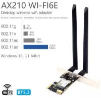 Сетевой адаптер Intel AX210NGW Wi-Fi 6E (Gig+) AX3000, Bluetooth 5.3, PCI-Express, 2 внешние антенны