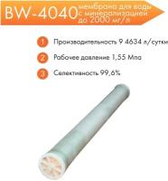 Мембрана обратного осмоса CM-BW-4040