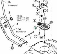 Ремень для культиватора MTD 754-04061