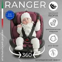 Автокресло поворотное группа 0123 (0-36) Sweet Baby Ranger 360 Isofix Gray