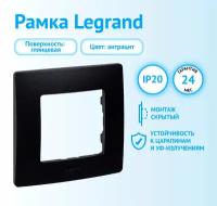 Рамка Legrand Etika одноместная универсальная антрацит