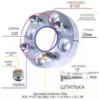 Проставка колёсная 25мм 4*137 ЦО 110 Крепёж в комплекте Гайка + Шпилька М10*1,25 ступичная без бортика для дисков на ступицу 4x137 4х137