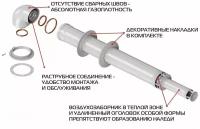Коаксиальный дымоход для котлов Navien анти-лед 60/100