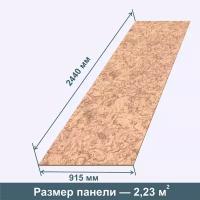 Пробковая Стеновая Панель из Пробки и МДФ RashDecor Эстет, 2440х915х6 мм