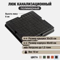 Люк канализационный садовый 400х400, квадратный, полимерно-песчаный, полимерпесчаный, черный