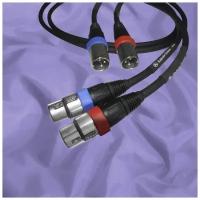 Кабель аудио 2xXLR - 2xXLR Kubala-Sosna Imagination Analog Cable XLR 1.5m