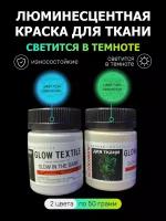 Набор люминесцентных красок светящихся в темноте и ультрафиолете AcidColors TEXTILE для оформления одежды, комплект 50 г х 2 шт