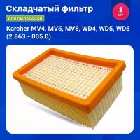 Фильтр плоский складчатый для пылесосов Karcher MV4, MV5, MV6, WD4, WD5, WD6 ( 2.863.-005.0)