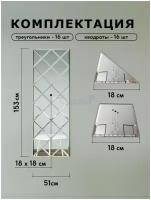 Зеркальное панно GlassMarket Зеркальное панно на стену из зеркальной плитки 18 см с фацетом 10 мм (размер 51х153см)