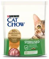 Сухой корм Purina Cat Chow для стерилизованных кошек с птицей и индейкой 400г