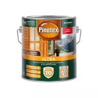 Антисептик Pinotex Ultra декоративный для дерева бесцветный 2,7 л