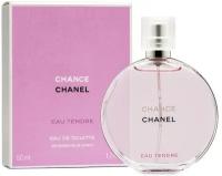 Chanel Chance Eau Tendre туалетная вода 50 мл для женщин