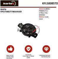 Противотуманная фара KORTEX KFL5008STD