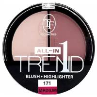 TF Cosmetics Палетка хайлайтеров и румян Trend All-In-One