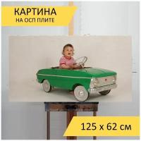 Картина на ОСП 