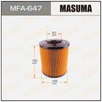 Фильтр воздушный Isuzu Elf 93-, Forward 99-; Mazda Titan 04-; Nissan Atlas 95- Masuma MFA-647