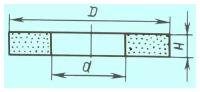 Круг ПП 300х 40х 76 64С 40 С2 (GC F46 N) (ВАЗ)