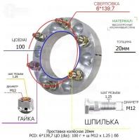 Проставка колёсная 20мм 6*139,7 ЦО 100 Крепёж в комплекте Гайка + Шпилька М12*1,25 ступичная без бортика для дисков на ступицу 6x139,7