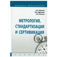 Метрология, стандартизация и сертификация