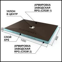 Поддон стандарт Ruspanel RPG 1200х900х50 мм уклон в центр, под точечный трап (уклон в центр)