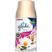 Glade Сменный баллон Японский сад, 269 мл