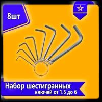 Набор ключей шестигранников URAlight 8 шт. 1,5-6,0мм