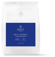 Кофе Mola Gran Arabica молотый, 200г 1590665