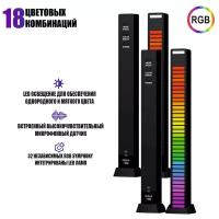 Светодиодная подсветка RGB D091 эквалайзер для музыки, черный, 2 шт